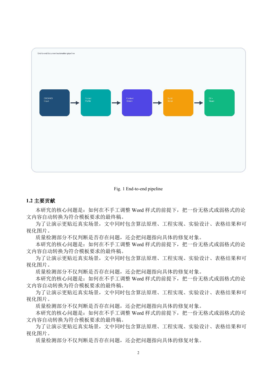 视觉检查中的论文图文混排页面